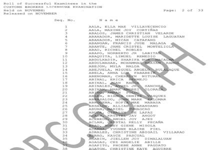 prc customs broker|P.